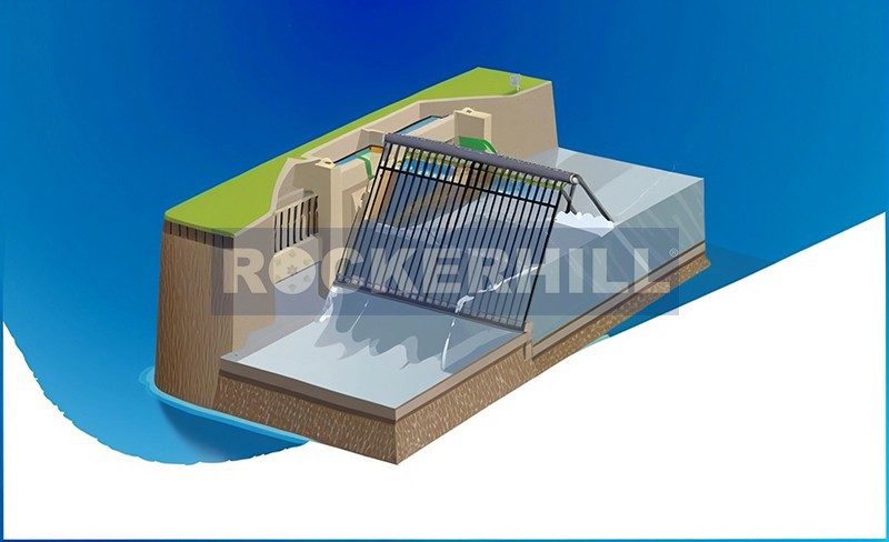 Bar Screen Design suppliers